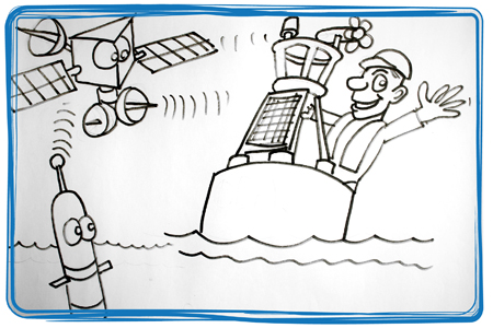 A DATA Buoy, ARGO & Satellite